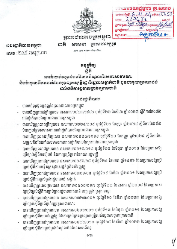 អនុក្រឹត្យលេខ ២៤៩ អនក្រ.បក ចុះថ្ងៃទី០១ ខែវិច្ចិកា ឆ្នាំ២០២៤ ស្តីពីការកំណត់អត្រាចែករំលែកចំណូលពីសេវាសាធារណៈ និងចំណូលពីការចាត់ចែងទ្រព្យសម្បត្តិរដ្ឋ ពីរដ្ឋបាលថ្នាក់ជាតិ ជូនជាគុណប្រយោជន៍ ដល់ថវិការដ្ឋបាលថ្នាក់ក្រោមជាតិ